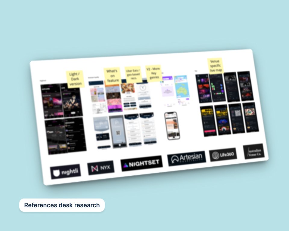 Brand and Product Design 2