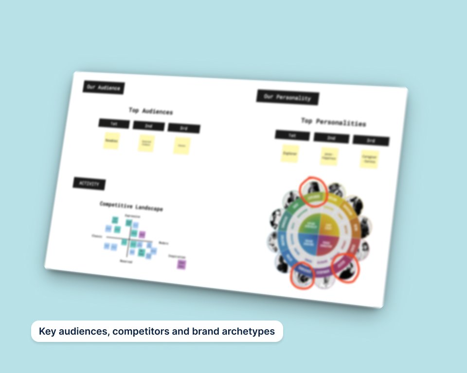 Brand and Product Design 3