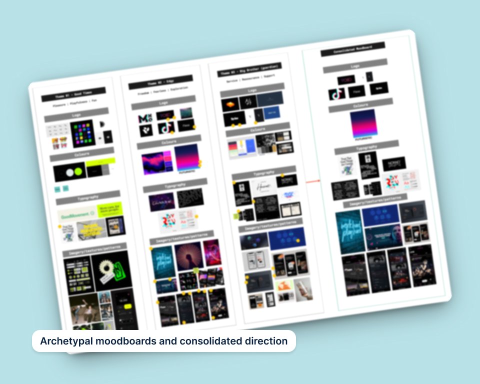 Brand and Product Design 4