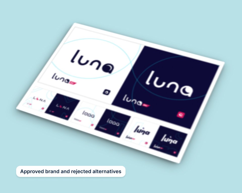 Brand and Product Design 5