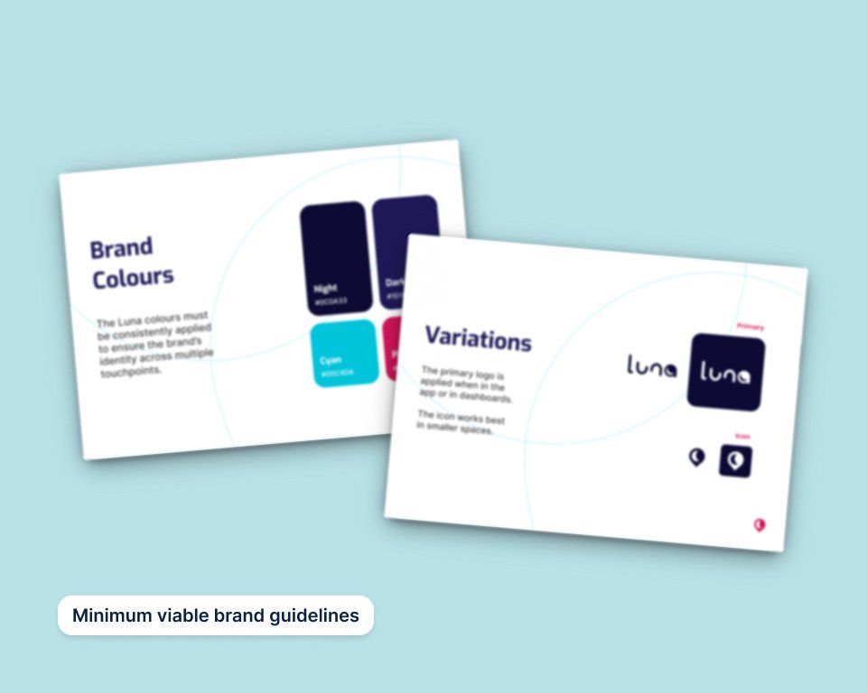 Brand and Product Design 6