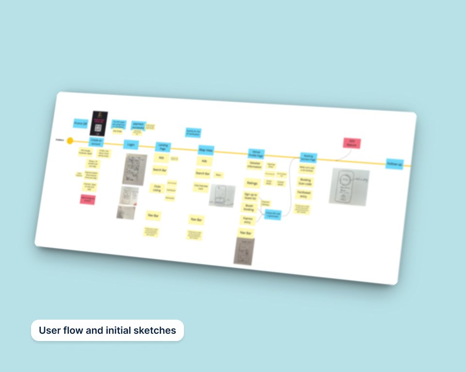 Brand and Product Design 7