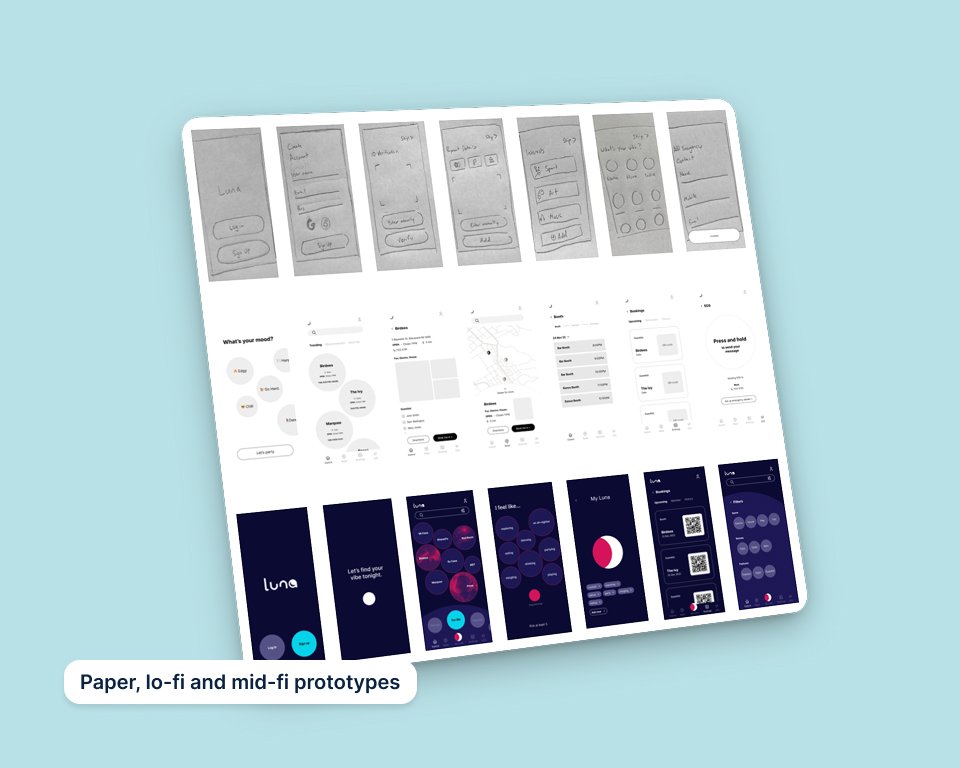 Brand and Product Design 8