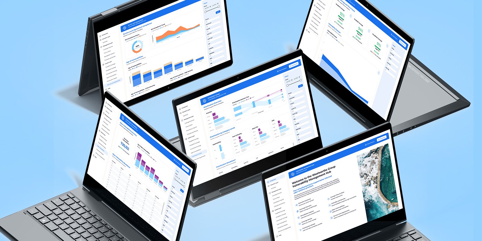 Cybersecurity Data Experience