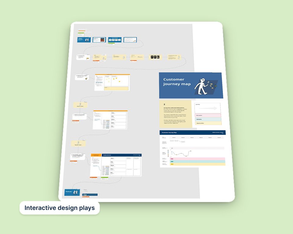 Digital Service Design Playbook-4