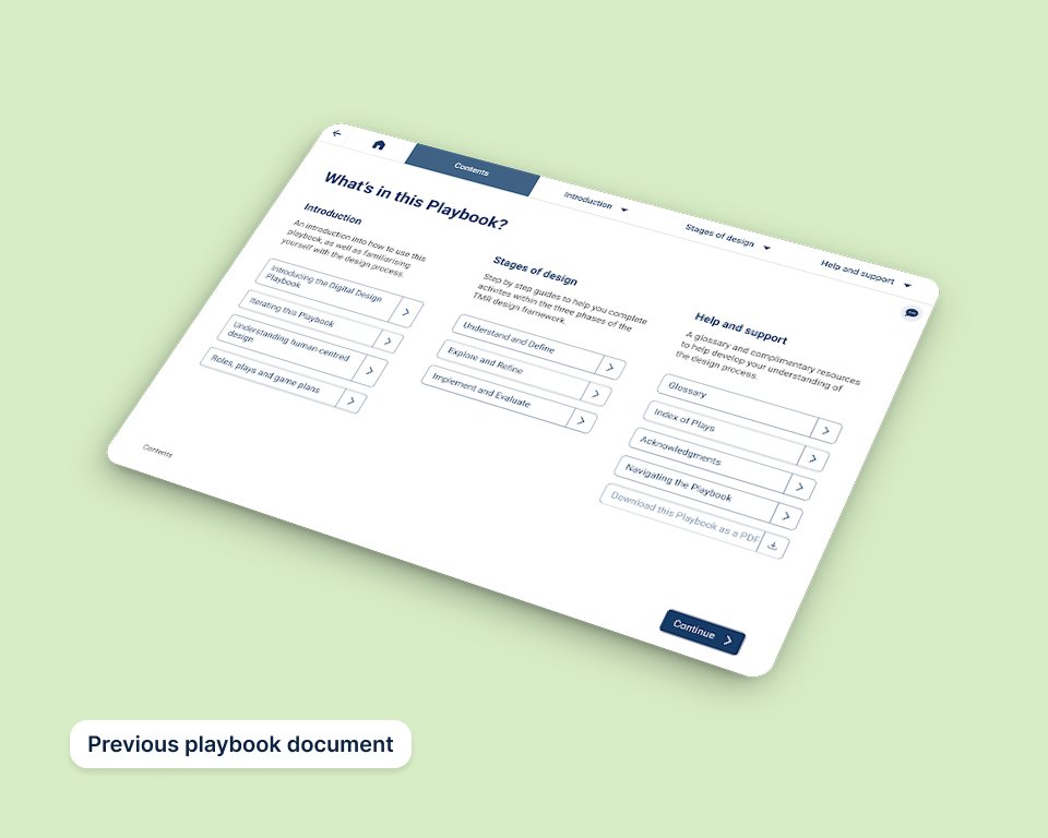 Digital Service Design Playbook