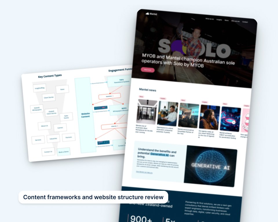 Digital Strategy and MarTech Enablement-12