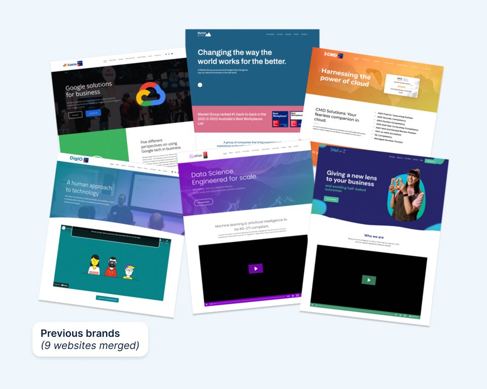 Digital Strategy and MarTech Enablement-2