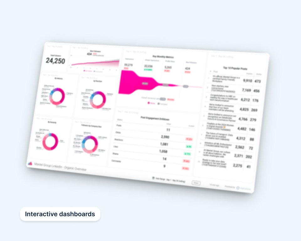 Digital Strategy and MarTech Enablement-6