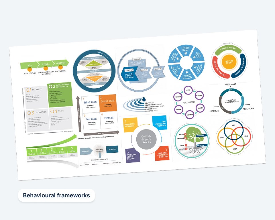 Learning Experience Design-6