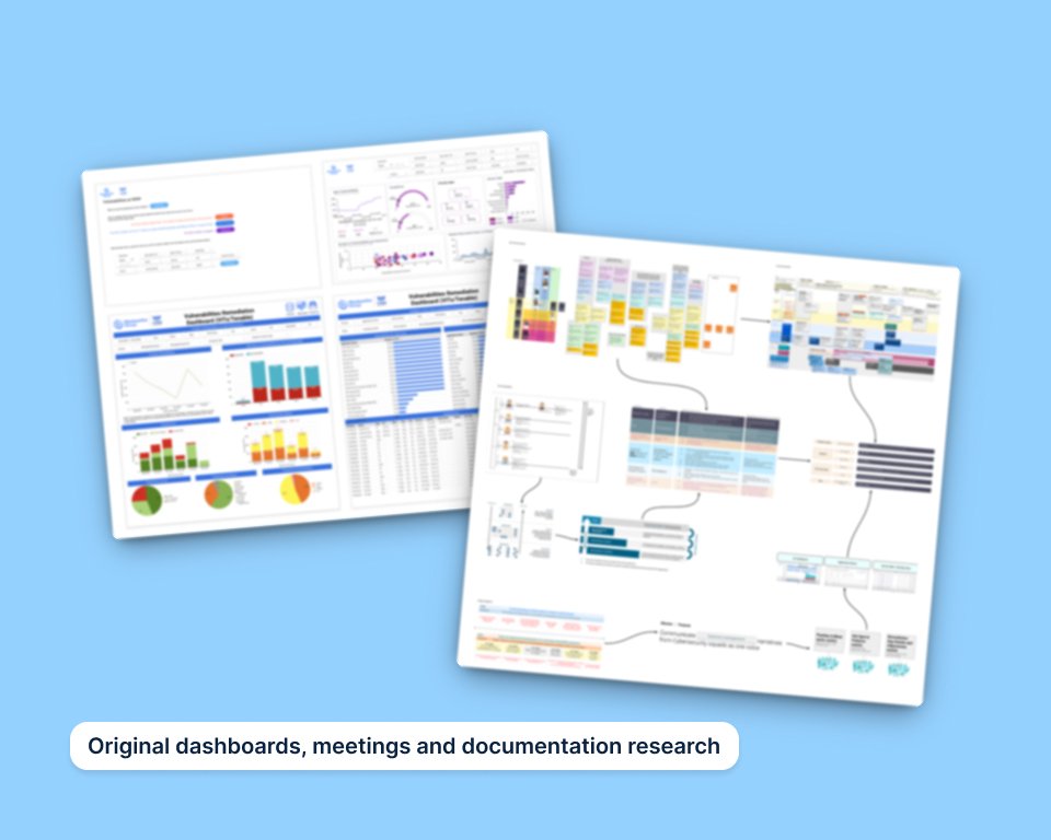 Vulnerability Data Experience Design-2