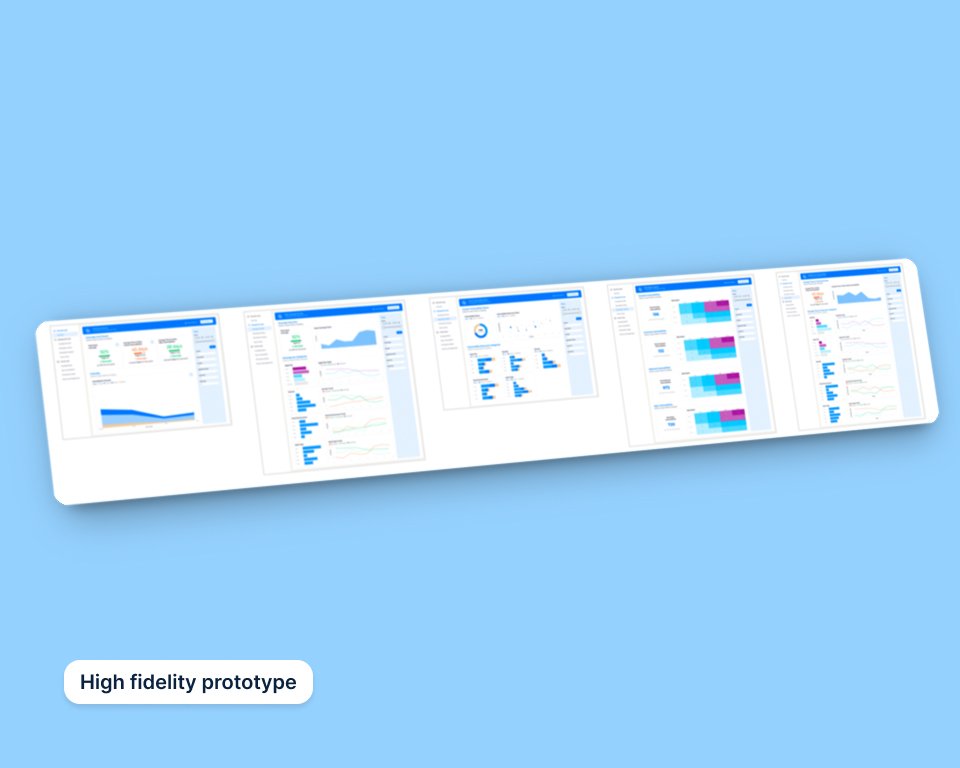Vulnerability Data Experience Design 7